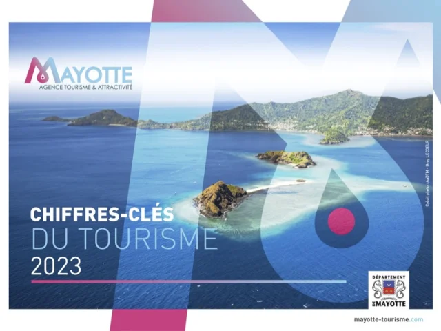 Rapport Annuel Mayotte Tourisme 2023 Vf